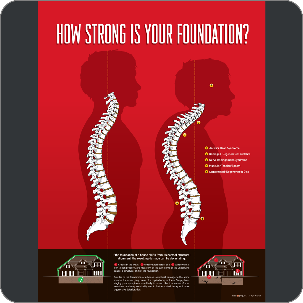 Strong Foundation Poster